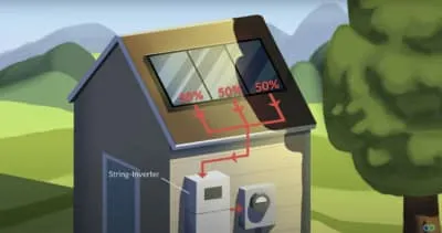 At AM - Solar Inverters: Choosing Between String & Micro for Your Solar System