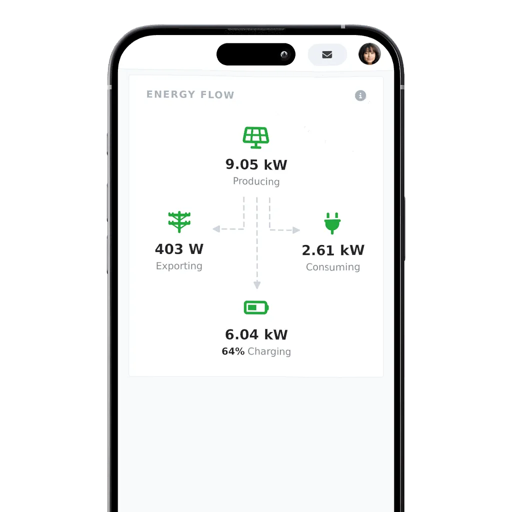 Good Faith Energy app energy flow screen showing solar production, home usage and battery